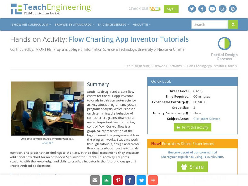 Teach Engineering: Flow Charting App Inventor Tutorials Activity Teach Engineering: Flow Charting App Inventor Tutorials Activity