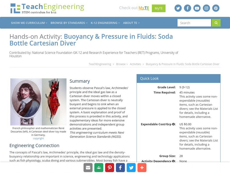 Teach Engineering: Cartesian Diver Activity Teach Engineering: Cartesian Diver Activity
