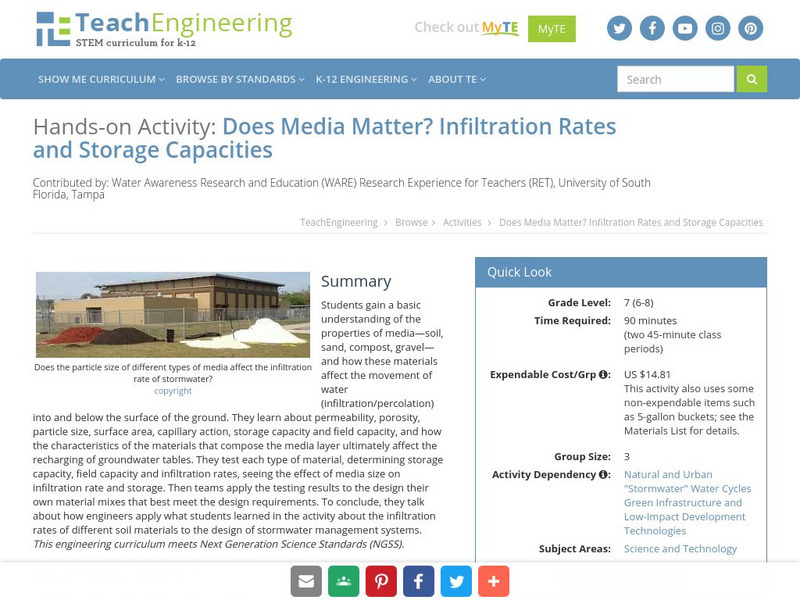 Teach Engineering: Does Media Matter? Infiltration Rates and Storage Capacities Activity Teach Engineering: Does Media Matter? Infiltration Rates and Storage Capacities Activity