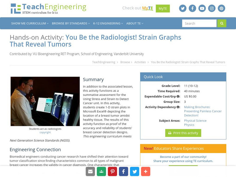 Teach Engineering: You Be the Radiologist! Activity Teach Engineering: You Be the Radiologist! Activity