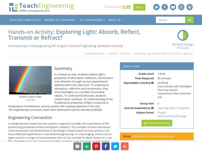 Teach Engineering: Exploring Light: Absorb, Reflect, Transmit or Refract? Activity Teach Engineering: Exploring Light: Absorb, Reflect, Transmit or Refract? Activity