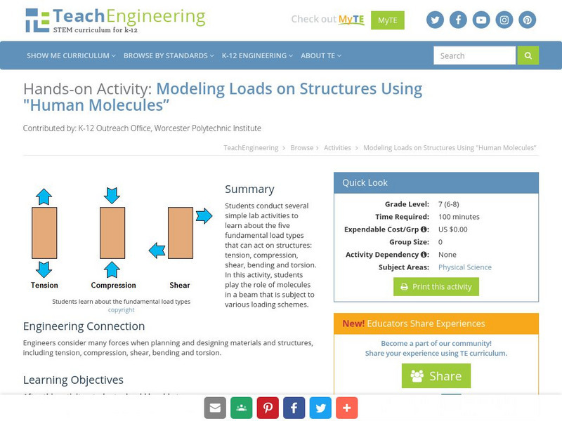 Teach Engineering: Forces on the Human Molecule Activity Teach Engineering: Forces on the Human Molecule Activity