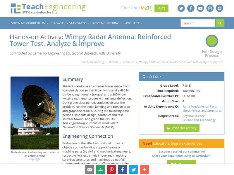 Teach Engineering: Wimpy Radar Antenna Activity Teach Engineering: Wimpy Radar Antenna Activity