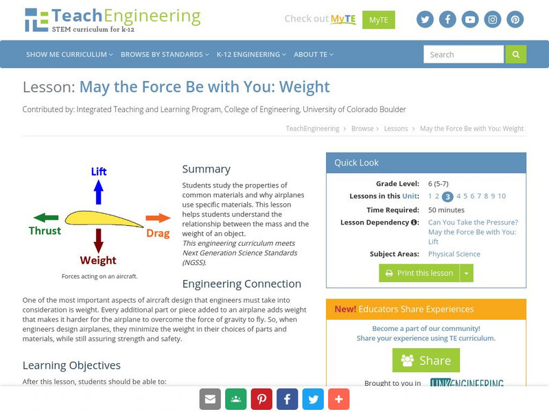 Teach Engineering: May the Force Be With You: Weight Lesson Plan Teach Engineering: May the Force Be With You: Weight Lesson Plan