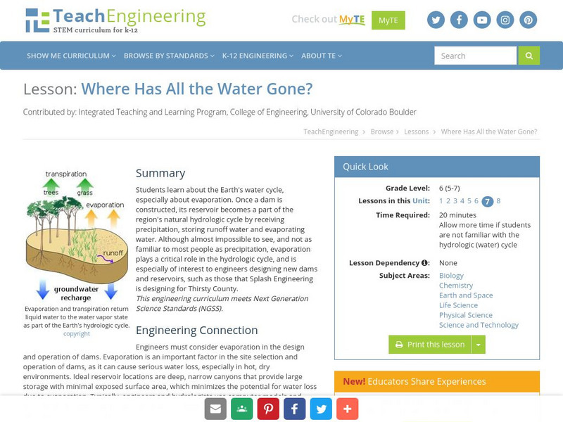 Teach Engineering: Where Has All the Water Gone? Lesson Plan Teach Engineering: Where Has All the Water Gone? Lesson Plan