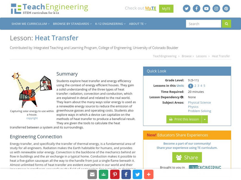 Teach Engineering: Heat Transfer Lesson Plan Teach Engineering: Heat Transfer Lesson Plan