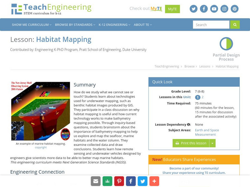 Teach Engineering: Habitat Mapping Lesson Plan Teach Engineering: Habitat Mapping Lesson Plan