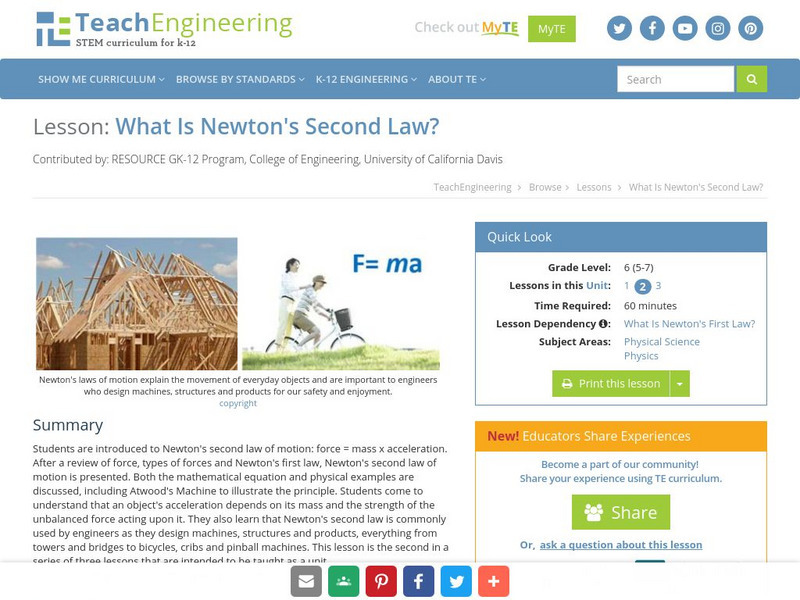 Teach Engineering: What Is Newton's Second Law? Lesson Plan Teach Engineering: What Is Newton's Second Law? Lesson Plan