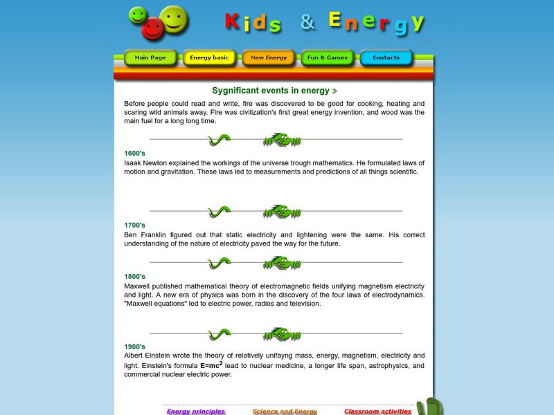 Esd Bulgaria: Kids & Energy: Significant Events in Energy Handout