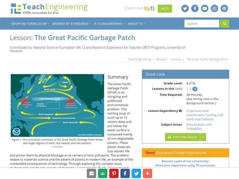 Teach Engineering: The Great Pacific Garbage Patch Lesson Plan Teach Engineering: The Great Pacific Garbage Patch Lesson Plan