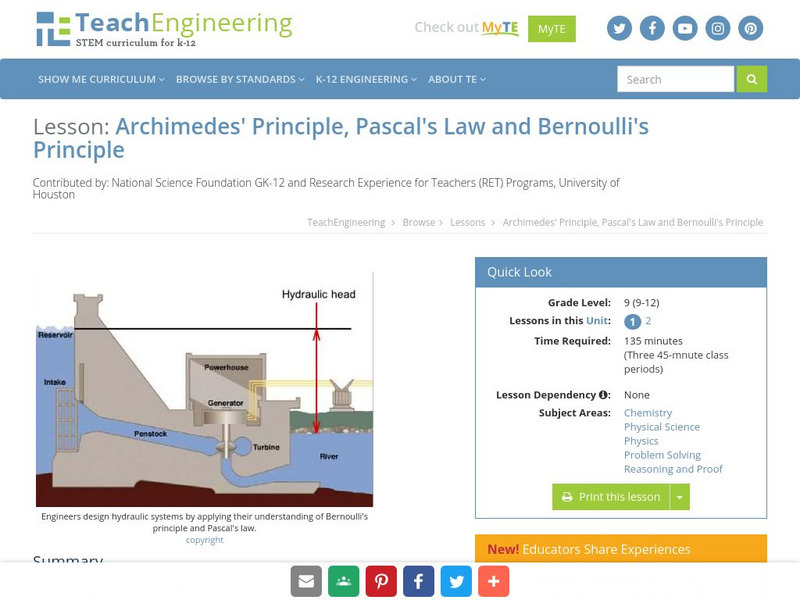 Teach Engineering: Archimedes' Principle, Pascal's Law and Bernoulli's Principle Lesson Plan Teach Engineering: Archimedes' Principle, Pascal's Law and Bernoulli's Principle Lesson Plan