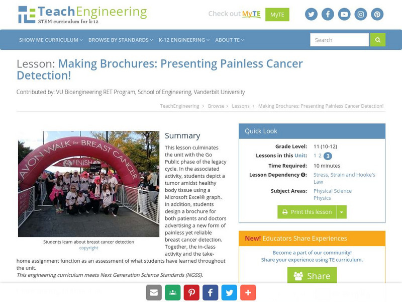 Teach Engineering: Presenting Painless Breast Cancer Detection! Lesson Plan Teach Engineering: Presenting Painless Breast Cancer Detection! Lesson Plan