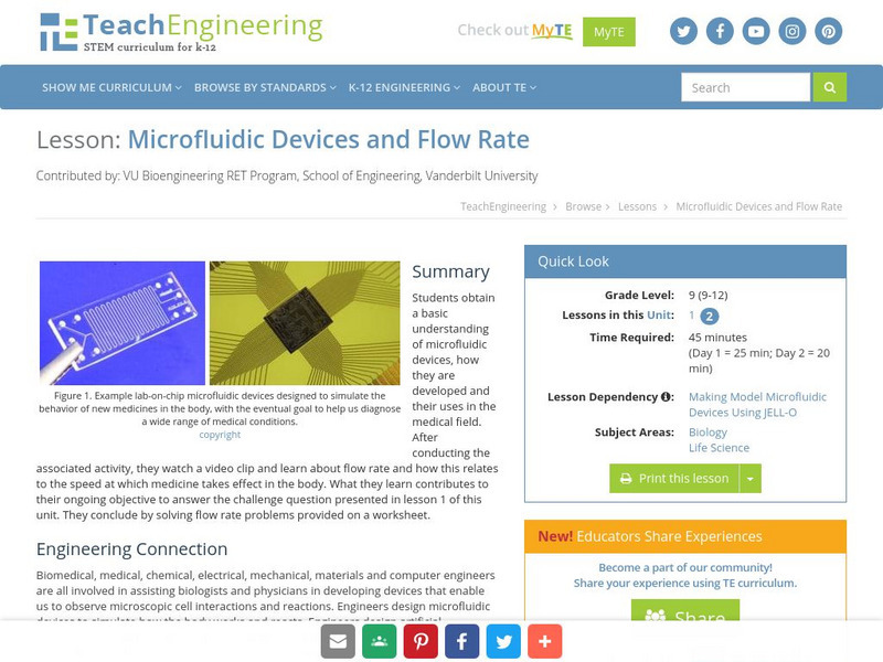 Teach Engineering: Microfluidic Devices and Flow Rate Lesson Plan Teach Engineering: Microfluidic Devices and Flow Rate Lesson Plan