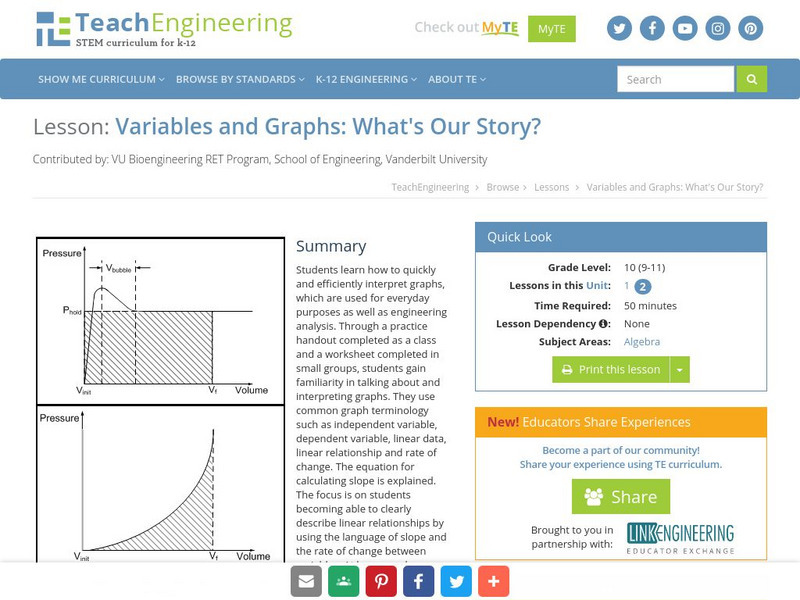Teach Engineering: Variables and Graphs: What's Our Story? Lesson Plan Teach Engineering: Variables and Graphs: What's Our Story? Lesson Plan