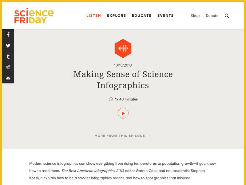 Science Friday: Making Sense of Science Infographics Audio