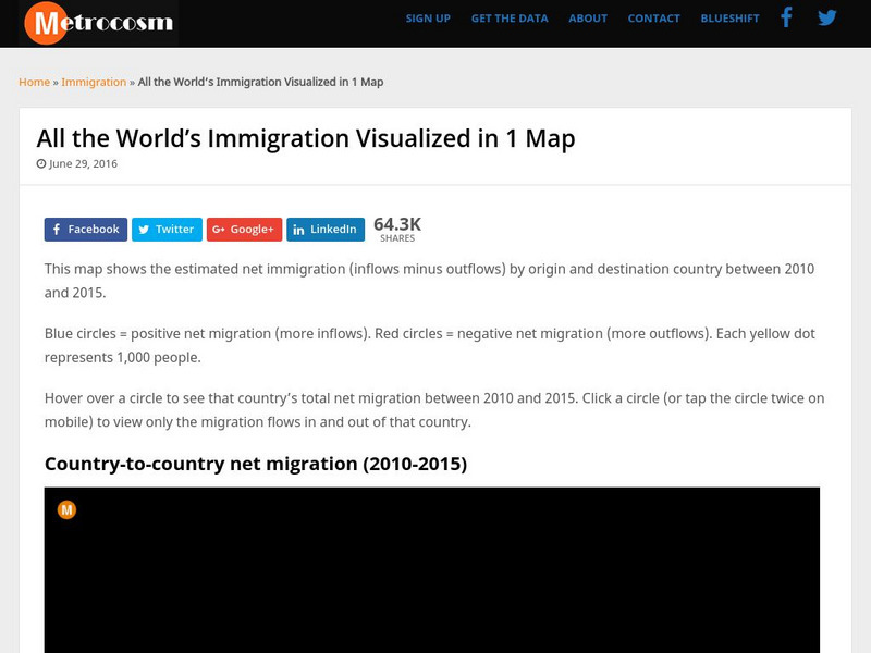 Metrocosm: All the World's Immigration Visualized in 1 Map Graphic