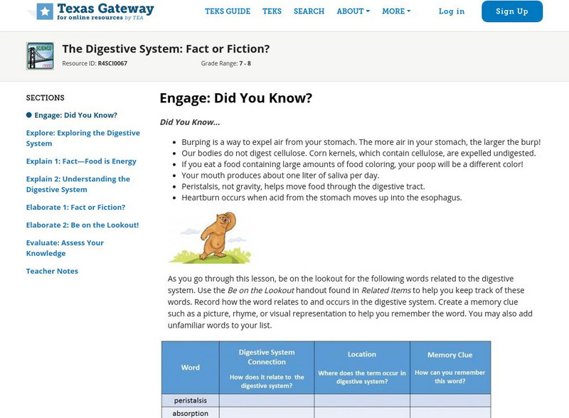 Texas Gateway: The Digestive System, Fact or Fiction? Unit Plan Texas Gateway: The Digestive System, Fact or Fiction? Unit Plan