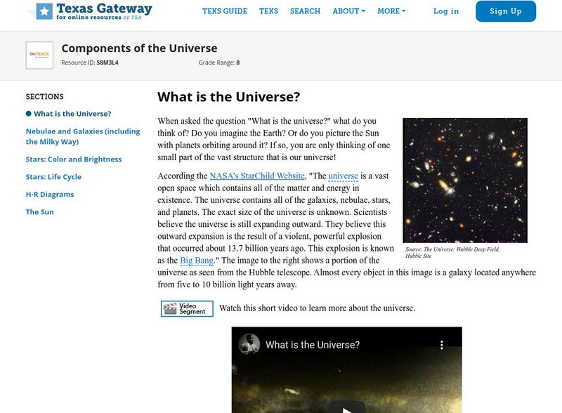Texas Gateway: What Is the Universe? Unit Plan Texas Gateway: What Is the Universe? Unit Plan