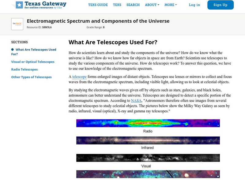 Texas Gateway: What Are Telescopes Used For? Unit Plan Texas Gateway: What Are Telescopes Used For? Unit Plan