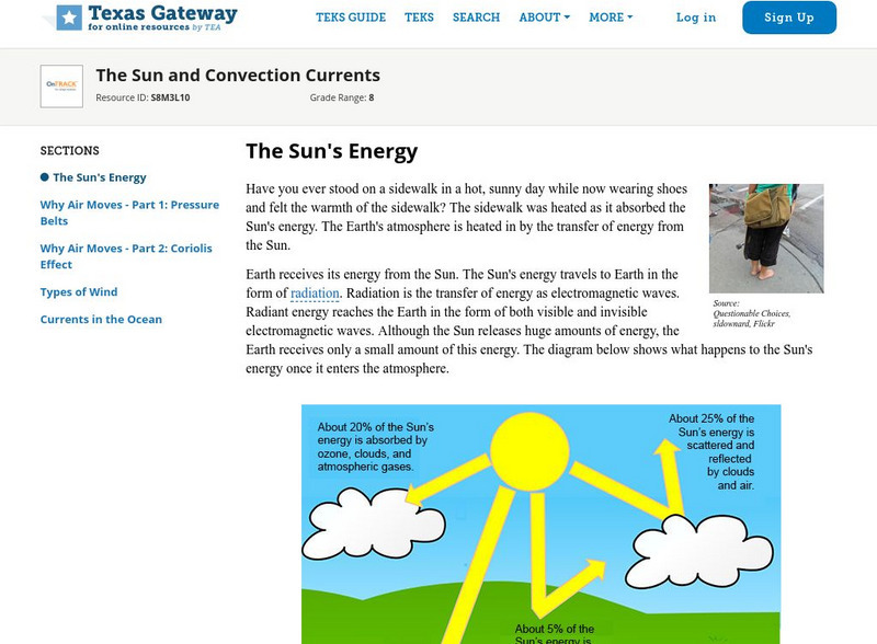 Texas Gateway: The Sun and Convection Currents Unit Plan