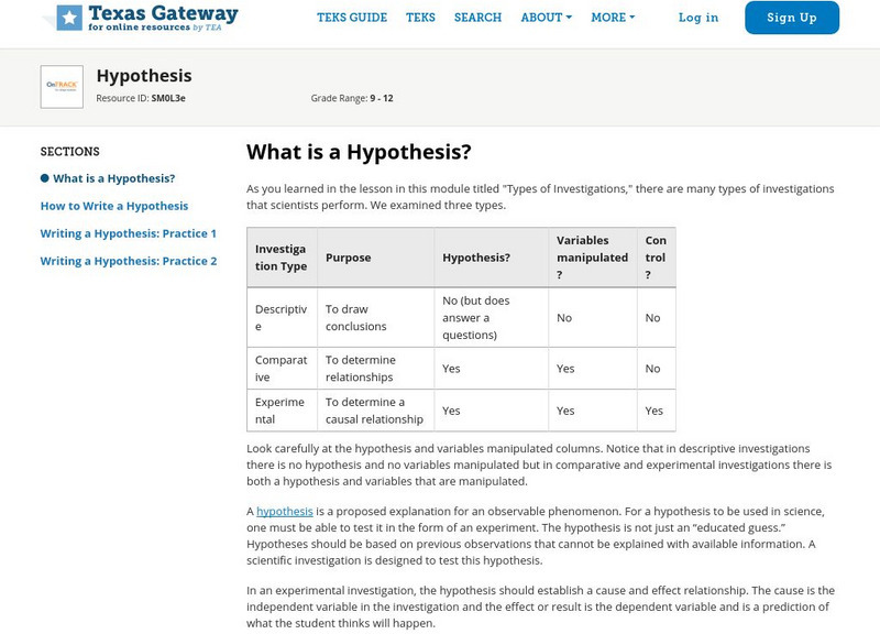 Texas Gateway: Hypothesis Unit Plan