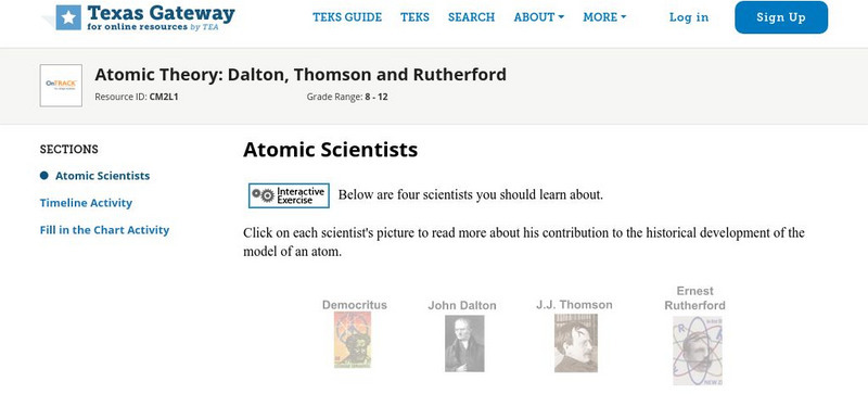 Texas Gateway: Atomic Theory: Dalton, Thomson and Rutherford Unit Plan Texas Gateway: Atomic Theory: Dalton, Thomson and Rutherford Unit Plan