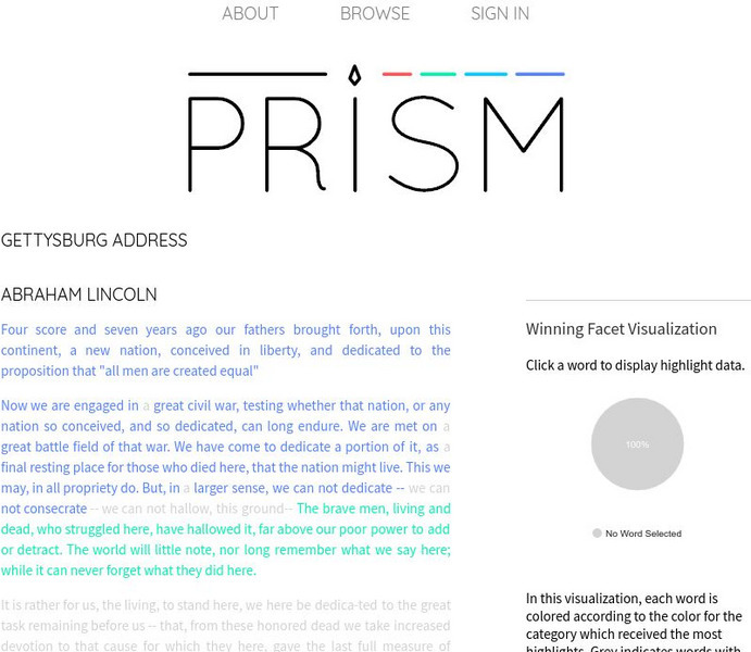 Prism: "Gettysburg Address" Visualization Activity Prism: "Gettysburg Address" Visualization Activity