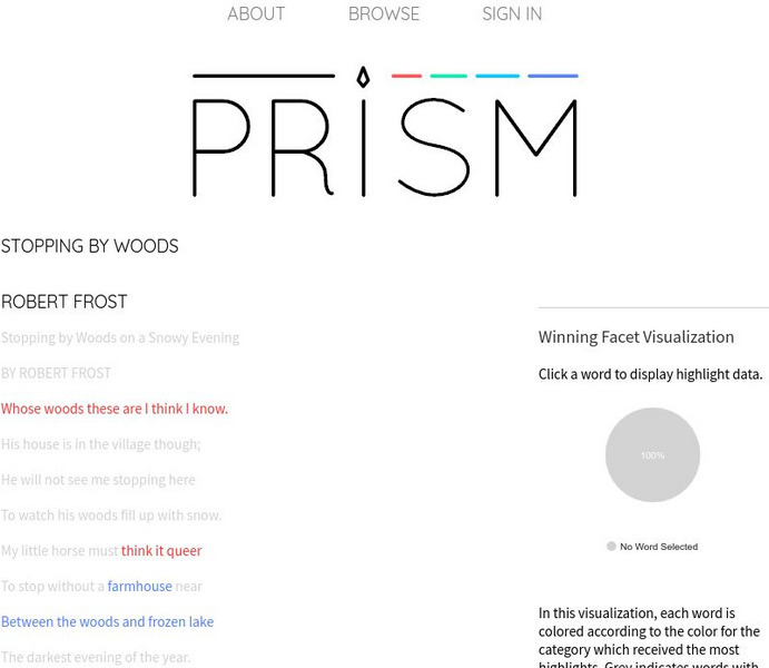 Prism: "Stopping by Woods" Visualization Activity Prism: "Stopping by Woods" Visualization Activity