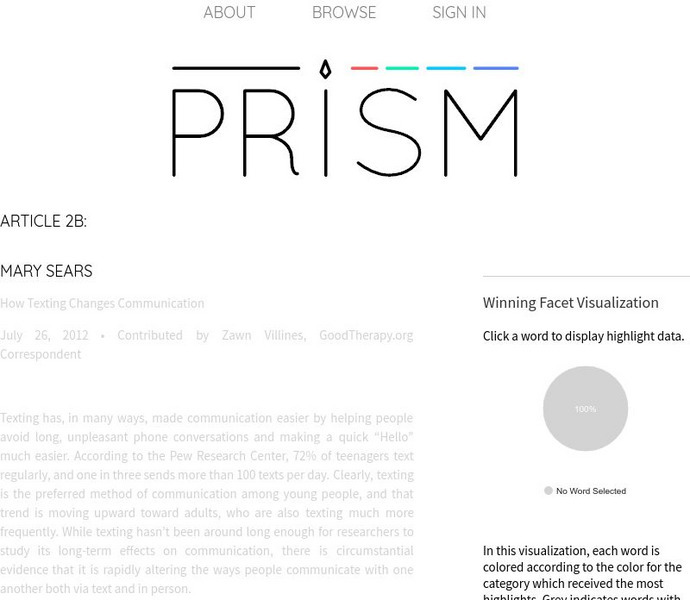 Prism: "Article 2 B" Visualization Activity Prism: "Article 2 B" Visualization Activity
