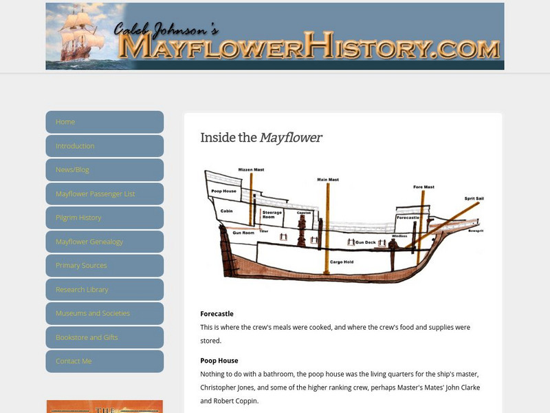 Mayflower history.com: Inside the Mayflower Handout