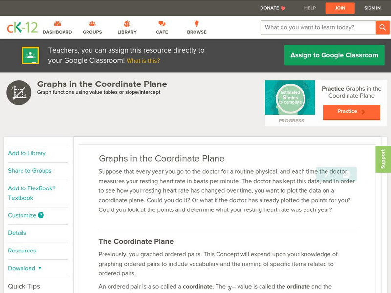 Ck 12: Algebra: Graphs in the Coordinate Plane Unit Plan Ck 12: Algebra: Graphs in the Coordinate Plane Unit Plan