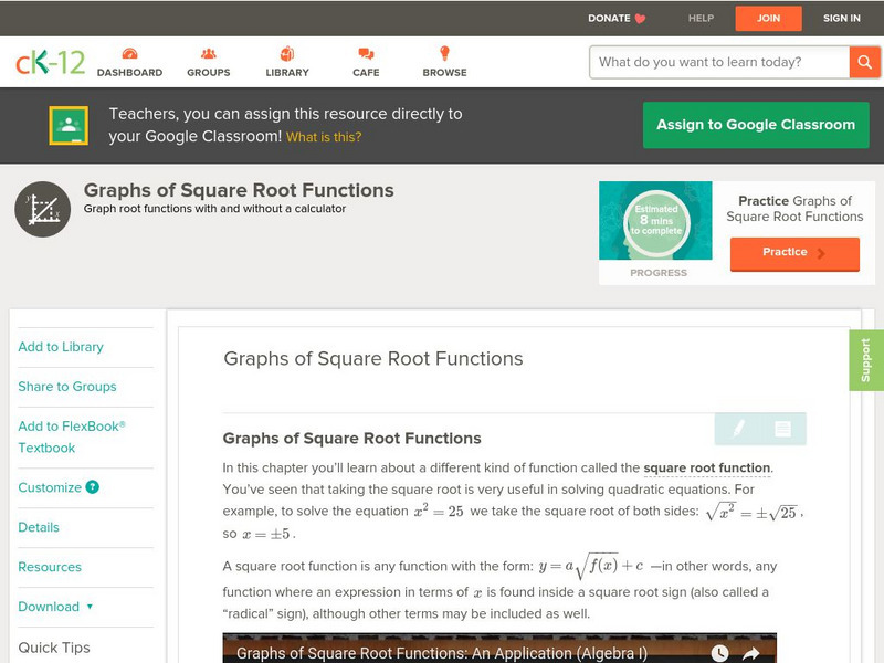 Ck 12: Algebra: Graphs of Square Root Functions Unit Plan Ck 12: Algebra: Graphs of Square Root Functions Unit Plan