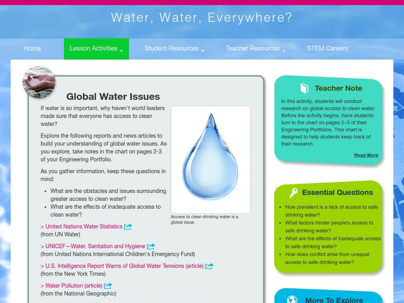 Thinkport: Water, Water, Everywhere: Global Water Issues Handout