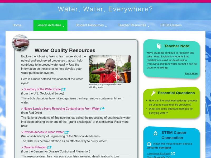 Thinkport: Water, Water, Everywhere: Water Quality Resources Handout Thinkport: Water, Water, Everywhere: Water Quality Resources Handout