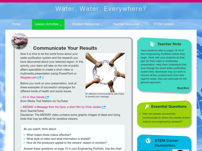 Thinkport: Water, Water, Everywhere: Communicate Your Results Activity Thinkport: Water, Water, Everywhere: Communicate Your Results Activity