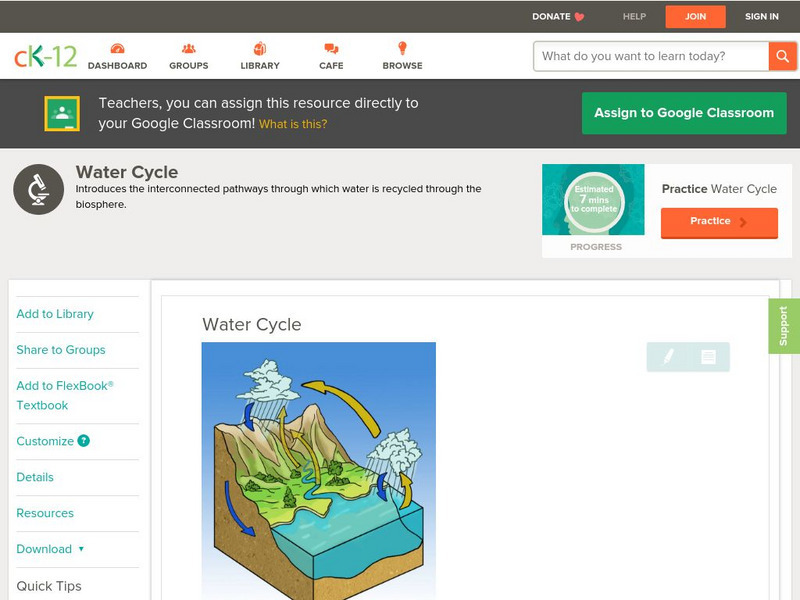 Ck 12: Biology: Water Cycle Unit Plan Ck 12: Biology: Water Cycle Unit Plan