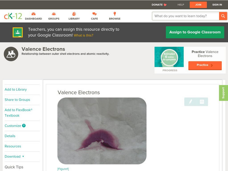 Ck 12: Chemistry: Valence Electrons Unit Plan Ck 12: Chemistry: Valence Electrons Unit Plan