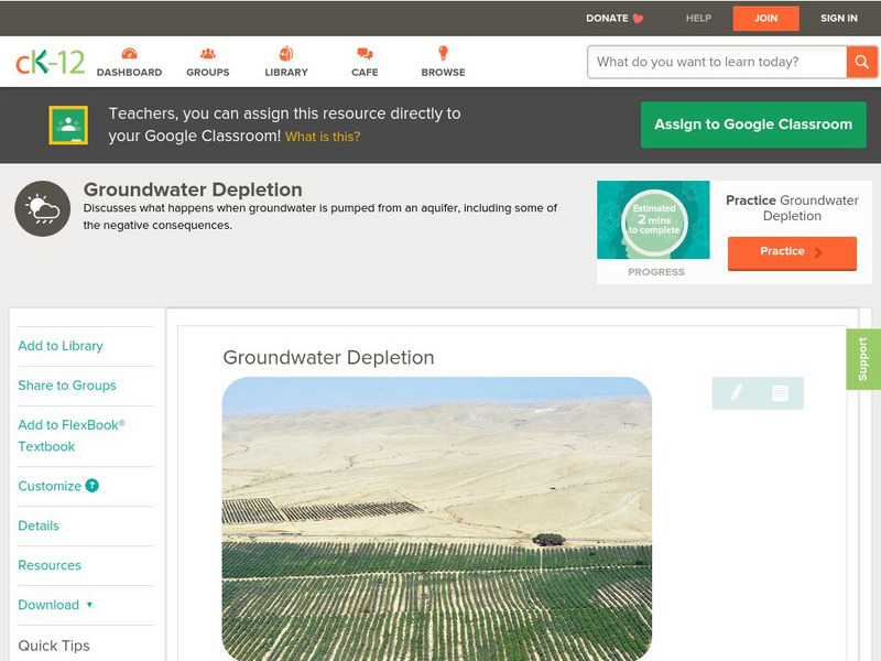 Ck 12: Earth Science: Groundwater Depletion Unit Plan Ck 12: Earth Science: Groundwater Depletion Unit Plan