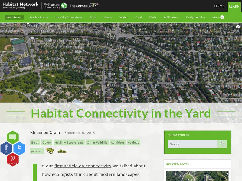 Habitat Network: Habitat Connectivity in the Yard Article Habitat Network: Habitat Connectivity in the Yard Article