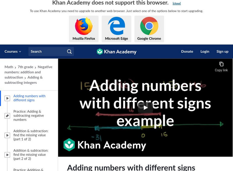 Khan Academy: Adding Numbers With Different Signs Instructional Video Khan Academy: Adding Numbers With Different Signs Instructional Video