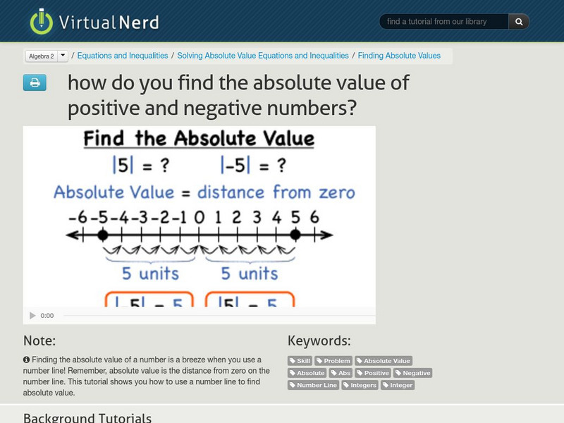Virtual Nerd: Find the Absolute Value of Positive and Negative Numbers Instructional Video Virtual Nerd: Find the Absolute Value of Positive and Negative Numbers Instructional Video