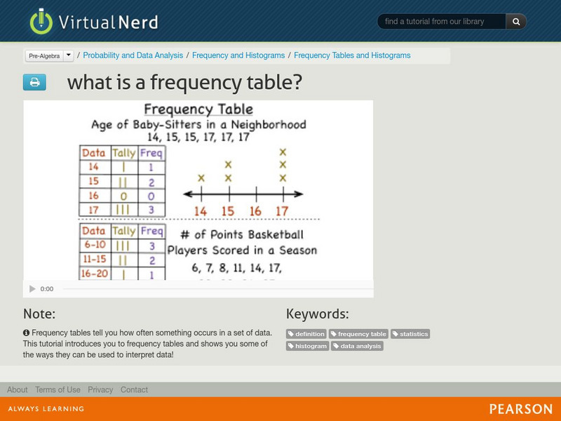 Virtual Nerd: What Is a Frequency Table? Instructional Video Virtual Nerd: What Is a Frequency Table? Instructional Video