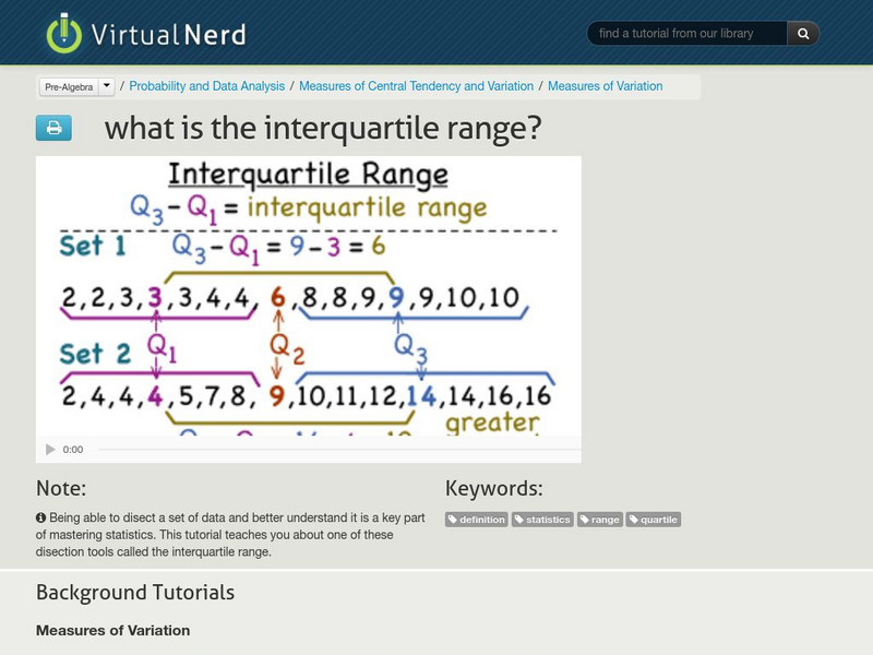 Virtual Nerd: What Is the Interquartile Range? Instructional Video Virtual Nerd: What Is the Interquartile Range? Instructional Video