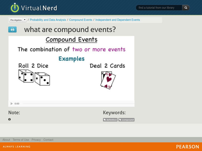 Virtual Nerd: What Are Compound Events? Instructional Video Virtual Nerd: What Are Compound Events? Instructional Video