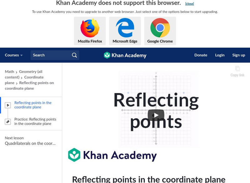 Khan Academy: Reflecting Points in the Coordinate Plane Instructional Video Khan Academy: Reflecting Points in the Coordinate Plane Instructional Video