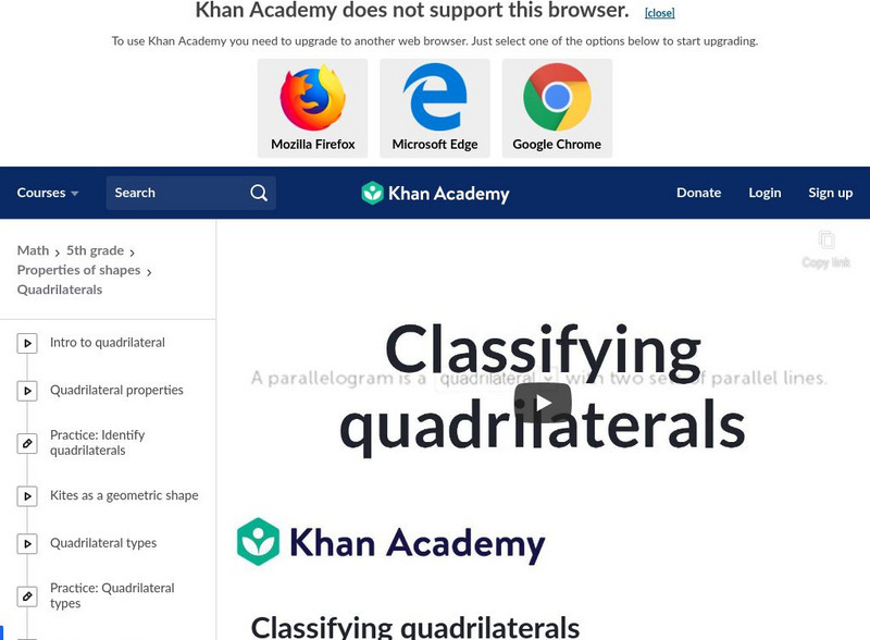 Khan Academy: Classifying Quadrilaterals Instructional Video Khan Academy: Classifying Quadrilaterals Instructional Video