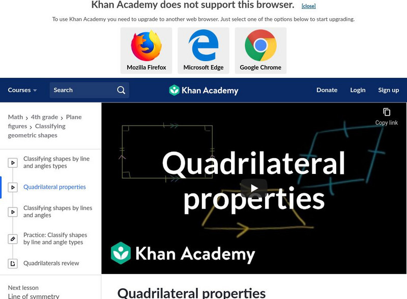 Khan Academy: Quadrilateral Properties Instructional Video Khan Academy: Quadrilateral Properties Instructional Video