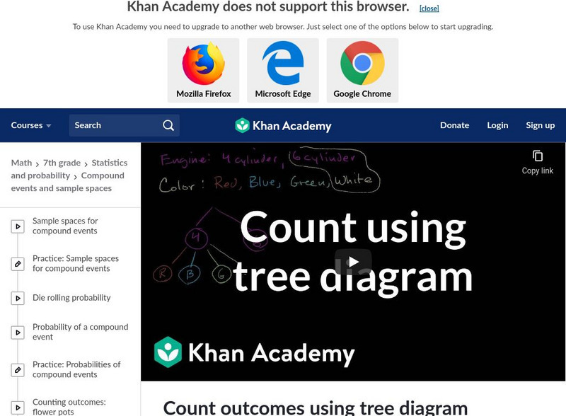 Khan Academy: Count Outcomes Using Tree Diagram Instructional Video