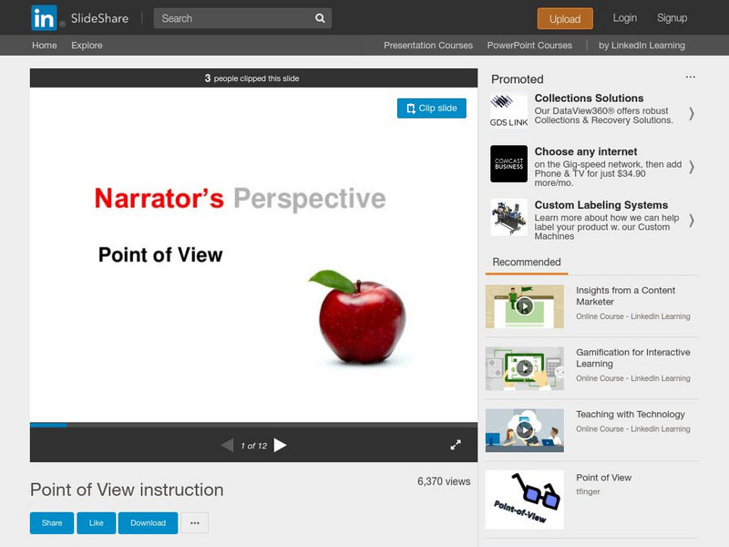 Slide Share: Point of View Instruction PPT Slide Share: Point of View Instruction PPT