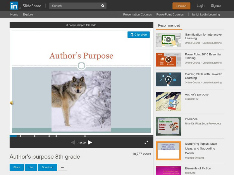 Slide Share: Author's Purpose 8th Grade PPT Slide Share: Author's Purpose 8th Grade PPT